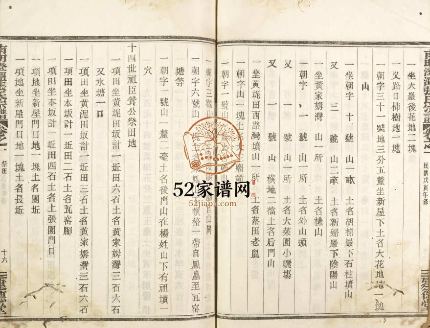 1938年十修南明澄潭张氏宗谱 浙江绍兴张姓电子版族谱下载