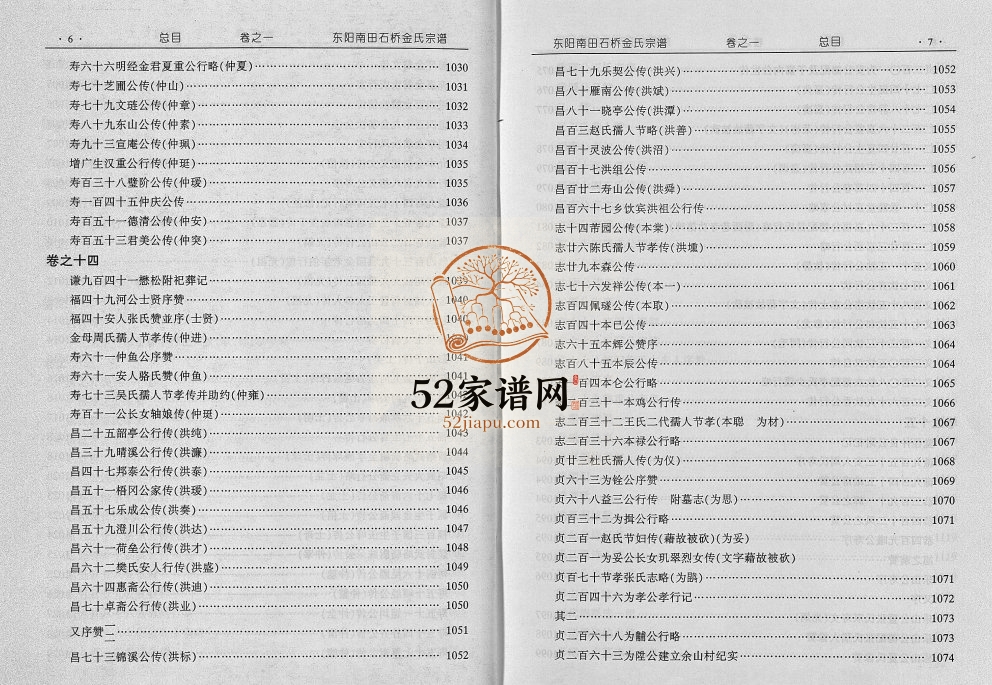 2002年重修南田石桥金氏谱志[17卷]浙江东阳金姓电子版族谱下载