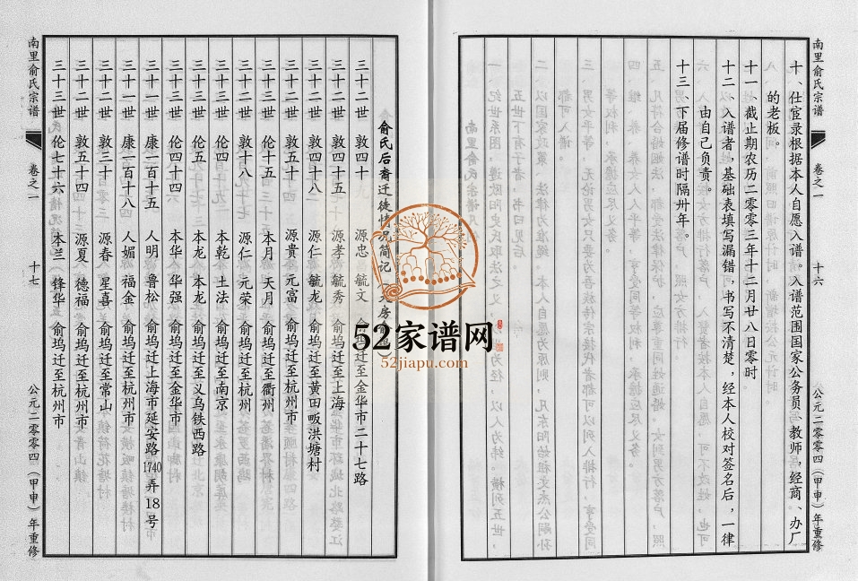 2004年重修南里俞氏宗谱[6卷]浙江东阳俞姓电子版族谱下载