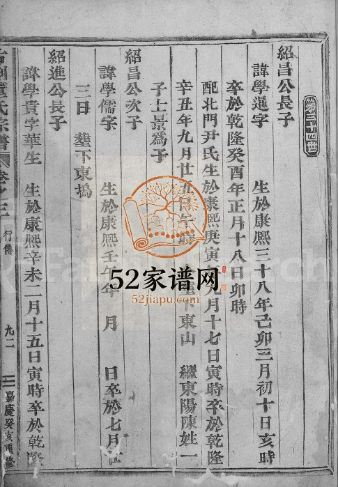 1803年续修古剡董氏宗谱[3卷]浙江嵊州董姓电子版族谱下载