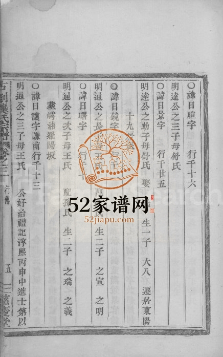 古剡龚氏宗谱[总卷数不详]浙江嵊州慈庆堂龚姓电子版族谱下载
