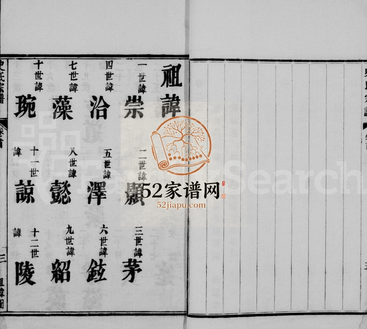 1946年修史氏宗谱[20卷首1卷]浙江奉化 江苏溧阳史姓电子版族谱下载