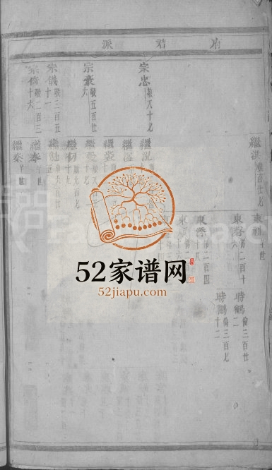 1904年修合溪黄氏宗谱[22卷]浙江浦江僾肃堂黄姓电子版族谱下载