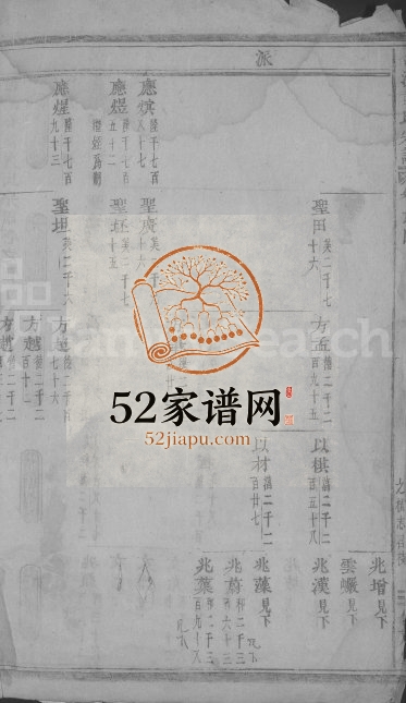 1928年修合溪黄氏宗谱[40卷]浙江浦江僾肃堂黄姓电子版族谱下载