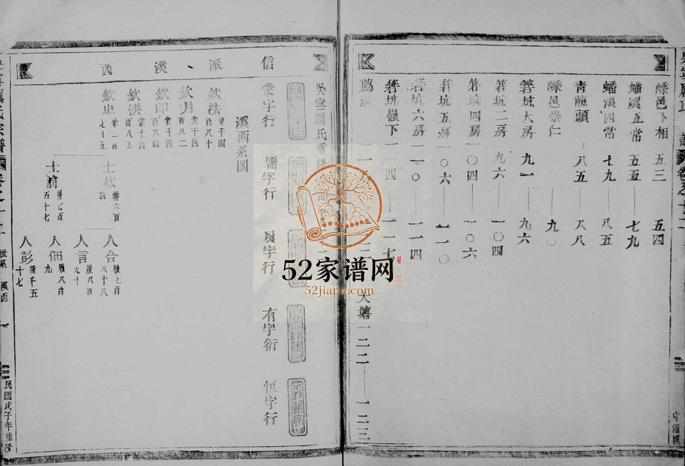 1948年修吴宁厉氏宗谱 浙江东阳厉姓电子版族谱下载