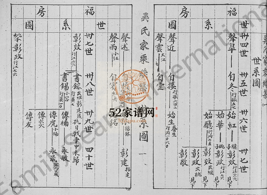 1992年修吴溪吴氏家乘续集[3卷]浙江浦江吴姓电子版族谱下载