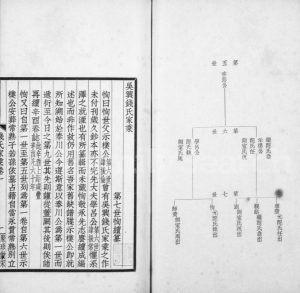 1911年修吴兴钱氏家乘[3卷]浙江钱姓电子版族谱下载