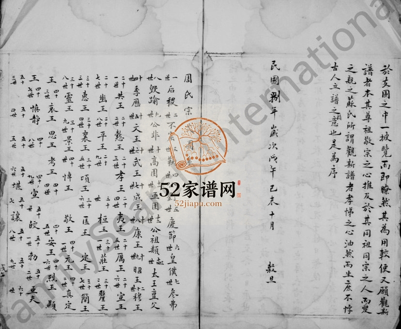 1919年修[周氏]六房众房谱 浙江永嘉周姓电子版族谱下载