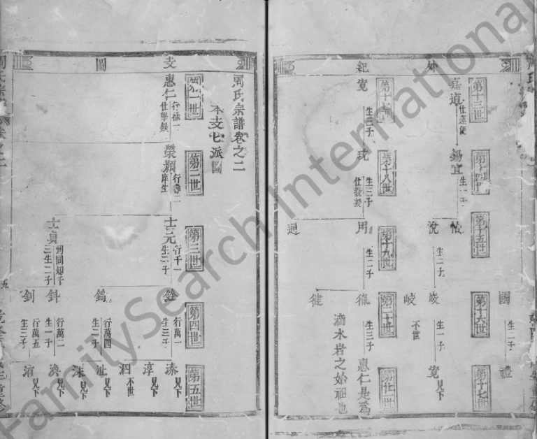 1742年修周氏宗谱[4卷]浙江丽水周姓电子版族谱下载