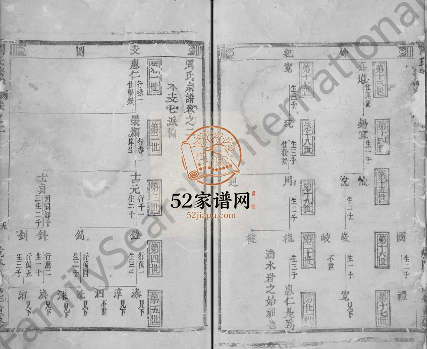 1742年修周氏宗谱[4卷]浙江丽水周姓电子版族谱下载