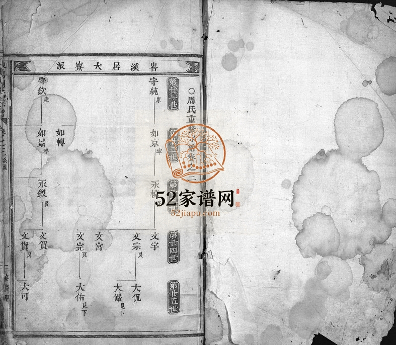 1804年重修周氏宗谱[残卷]浙江东阳周姓电子版族谱下载