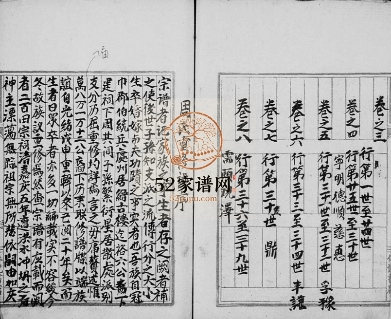 1946年修周氏宗谱[8卷]浙江缙云周姓电子版族谱下载