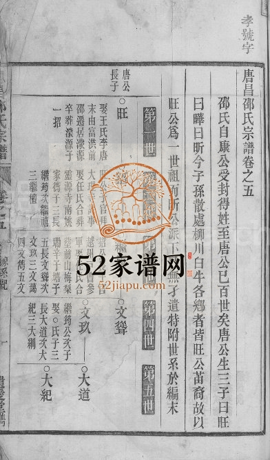 1916年修唐昌邵氏宗谱[12卷末1卷]浙江临安 昌化遗爱堂邵姓电子版族谱下载