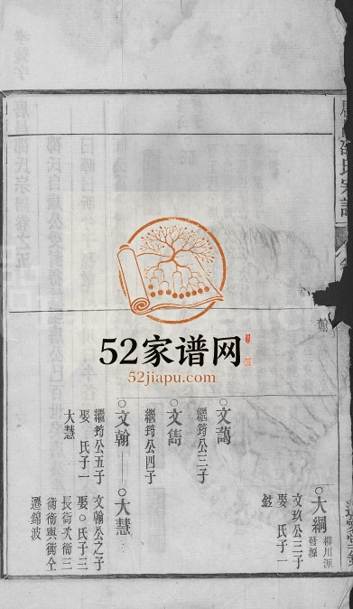 1916年修唐昌邵氏宗谱[12卷末1卷]浙江临安 昌化遗爱堂邵姓电子版族谱下载
