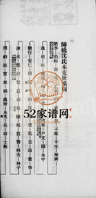 1918年修嘉兴将庄村沈氏家谱 浙江沈姓电子版族谱下载