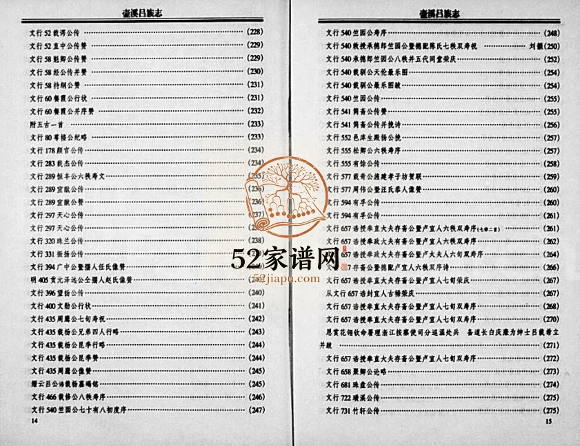1998年修壶溪吕族志 浙江缙云吕姓电子版族谱下载
