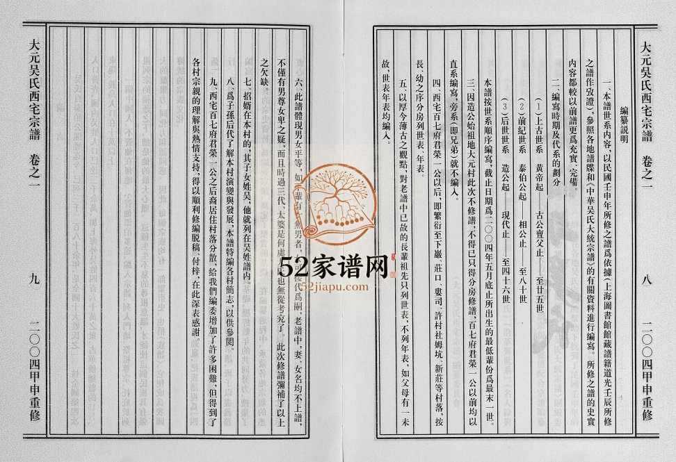 2004年重修大元吴氏西宅宗谱[4卷]浙江缙云吴姓电子版族谱下载