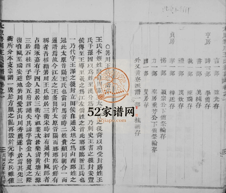 1935年修太原箬川王氏宗谱[9卷]浙江缙云王姓电子版族谱下载
