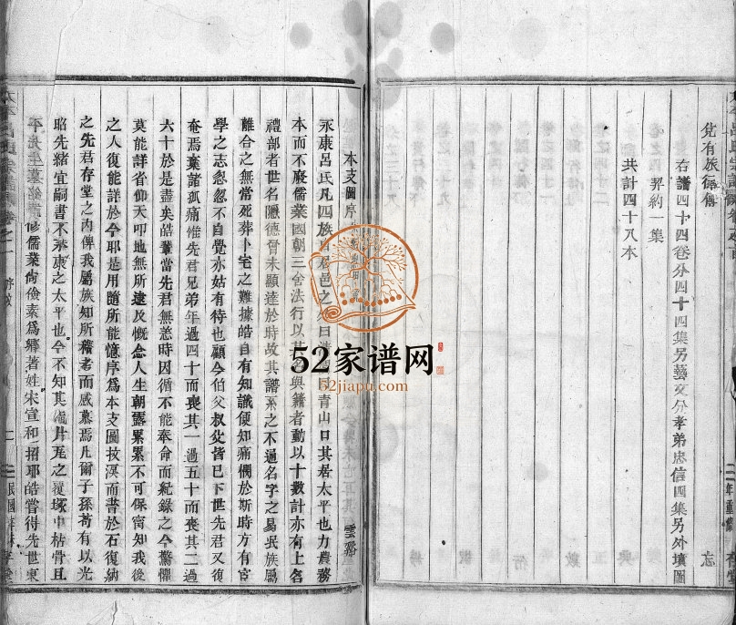 1931年重修太平吕氏宗谱[48卷首1卷]浙江永康吕姓电子版族谱下载