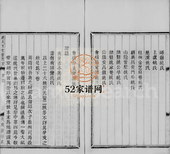1904年修姚氏百世源流攷[2卷]浙江柯桥姚姓电子版族谱下载