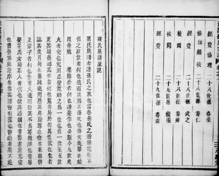 1854年修洋溪孙氏家乘[6卷首1卷]浙江余姚永思堂孙姓电子版族谱下载