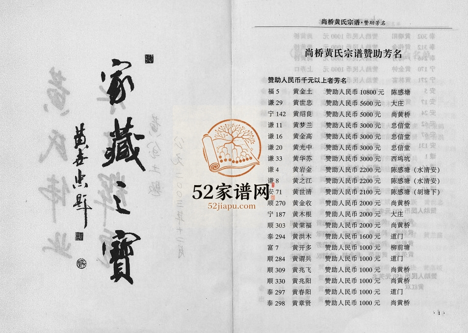 2003年重修尚桥黄氏宗谱 浙江永康黄姓电子版族谱下载