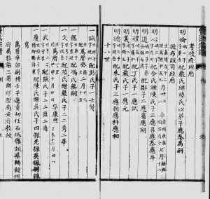 1764年修射村费氏宗谱 浙江吴兴费姓电子版族谱下载