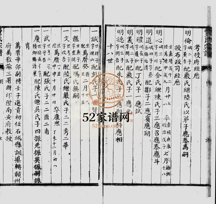 1764年修射村费氏宗谱 浙江吴兴费姓电子版族谱下载