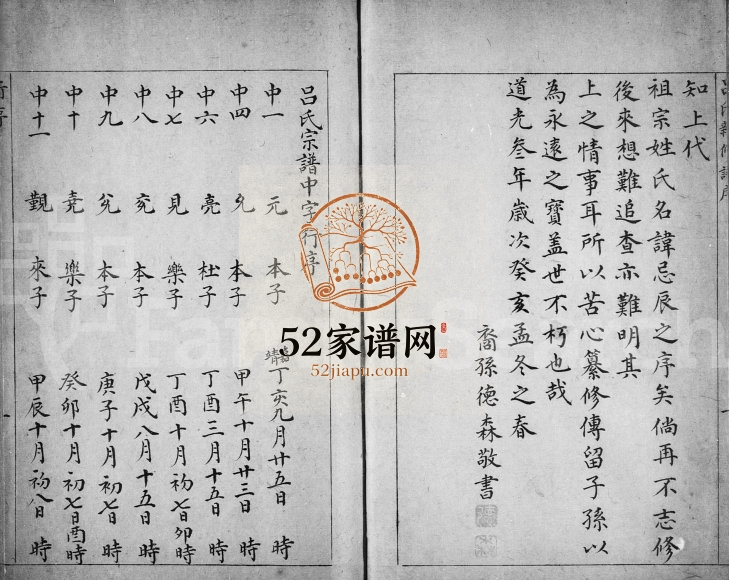 1823年修山阴新和里吕氏宗谱 浙江柯桥吕姓电子版族谱下载
