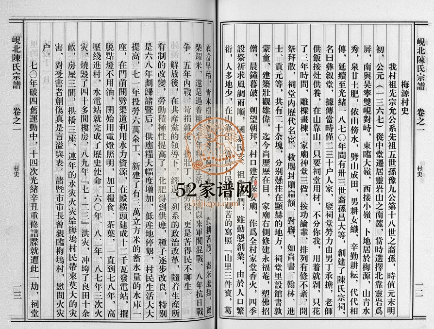 2004年重修岘北陈氏宗谱[10卷]浙江东阳 诸暨号春堂陈姓电子版族谱下载