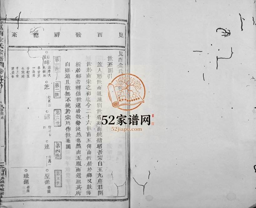1933年修岘西金氏家谱[46卷]浙江东阳金姓电子版族谱下载