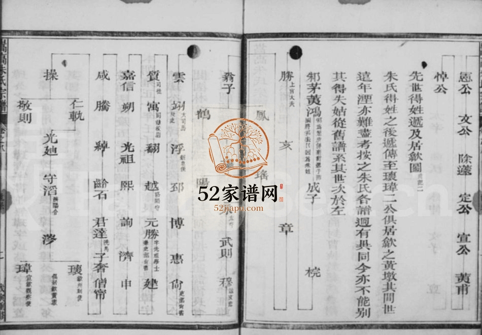 1938年修嵩高朱氏宗谱[残卷]浙江江山朱姓电子版族谱下载