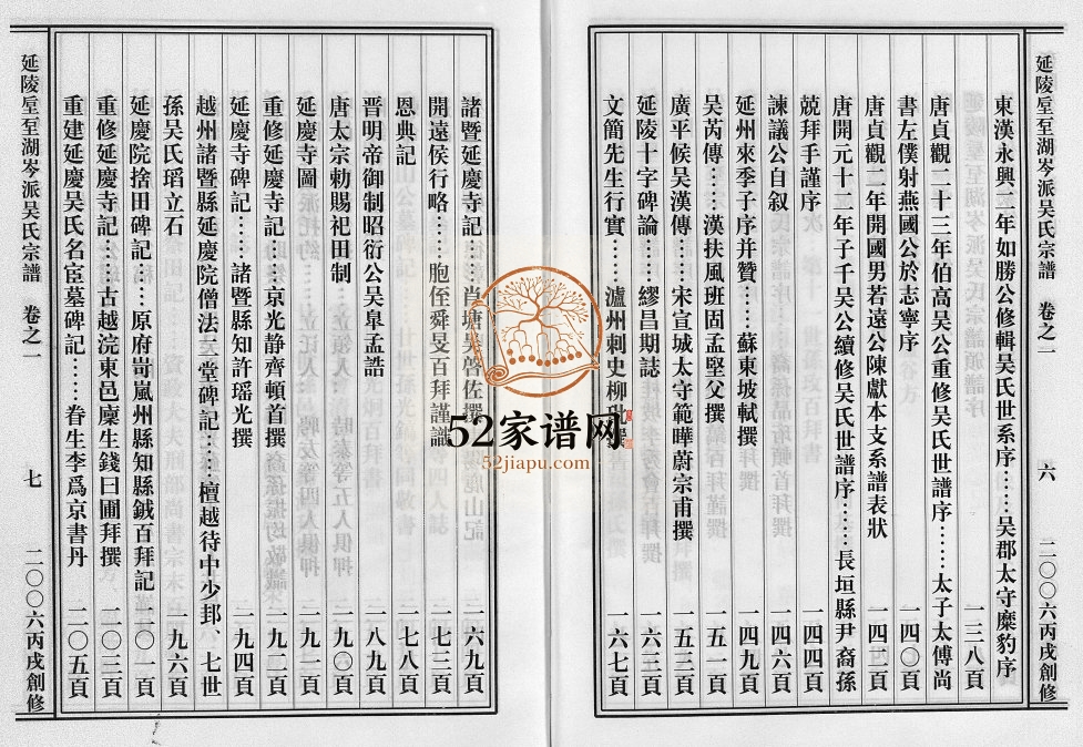 2006年创修延陵垕囗湖岑派吴氏宗谱[6卷]浙江东阳源一堂吴姓电子版族谱下载