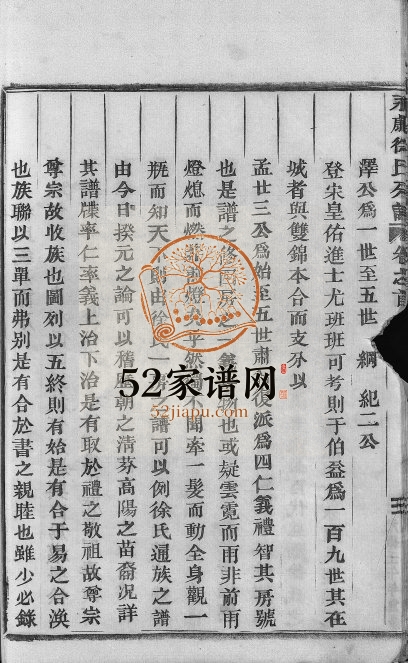 1932年续修徐氏永昌义禄坤下梅房分谱[7卷含首1卷]浙江永康徐姓电子版族谱下载