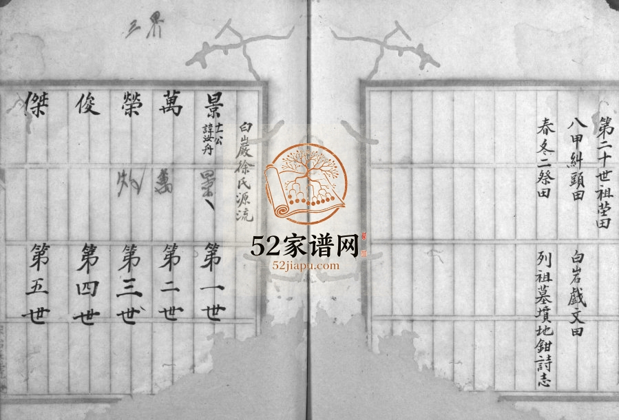1919年修徐氏祖谱手抄本 浙江柯桥抄本影印齿德堂徐姓电子版族谱下载