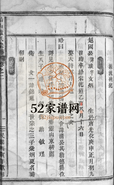 1926年重修指山卢氏宗谱[6卷首1卷]浙江永康卢姓电子版族谱下载