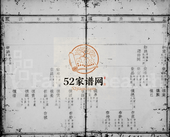 1937年续修明文戴氏宗谱 浙江永嘉戴姓电子版族谱下载