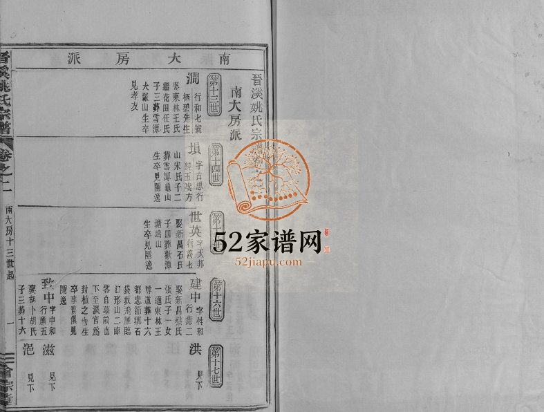 1935年修晋溪姚氏宗谱[16卷]浙江嵊州会宗堂姚姓电子版族谱下载
