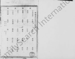 1869年修暨阳杨氏宗谱 浙江诸暨杨姓电子版族谱下载