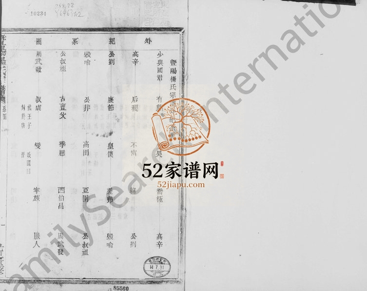 1869年修暨阳杨氏宗谱 浙江诸暨杨姓电子版族谱下载