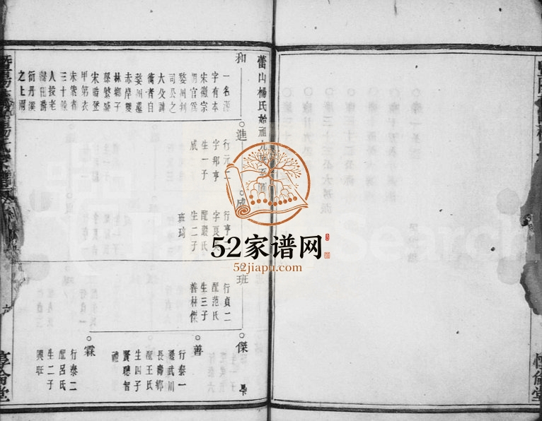 1947年续修暨阳蕾山杨氏宗谱[40卷]浙江诸暨惇伦堂杨姓电子版族谱下载