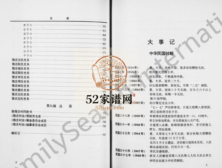 1996年修李氏雅庄村志 浙江永康李姓电子版族谱下载