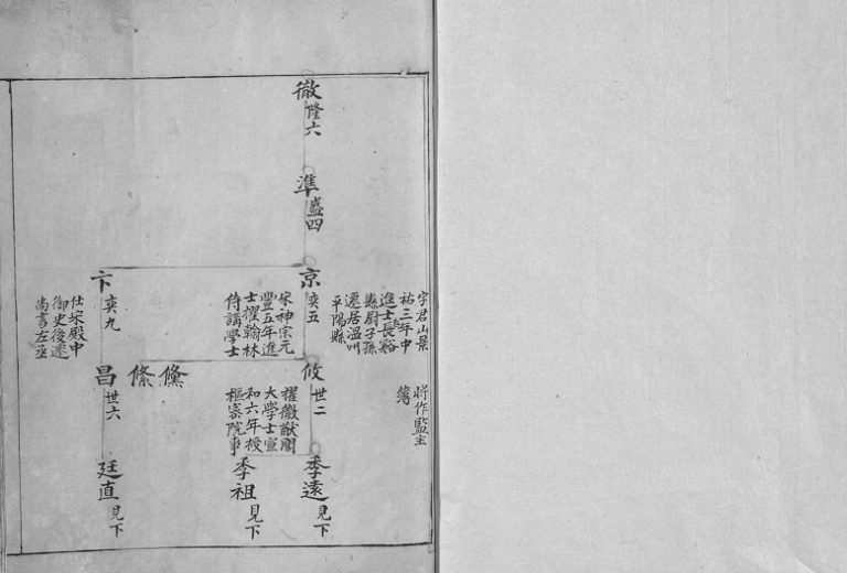 1827年修东阳鹿峰蔡氏宗谱[不分卷]浙江蔡姓电子版族谱下载