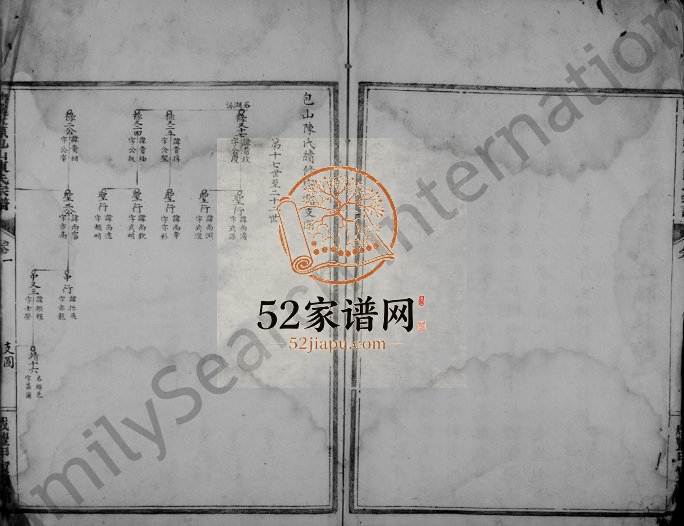 1855年修柟溪大源包山陈氏宗谱 浙江永嘉陈姓电子版族谱下载