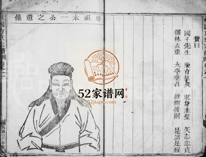 1929年续修柱国方氏宗谱[5卷]浙江永康方姓电子版族谱下载