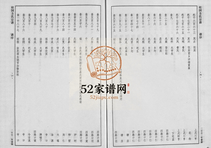 2002年重修柱国方氏宗谱[8卷]浙江永康聚远堂方姓电子版族谱下载