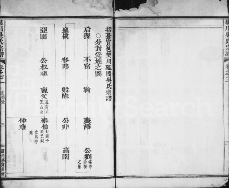 1830年重修樊川吴氏宗谱[4卷]浙江丽水 括苍至德堂吴姓电子版族谱下载