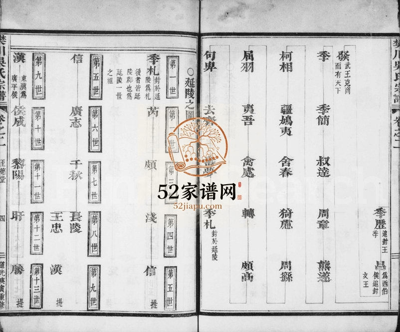 1830年重修樊川吴氏宗谱[4卷]浙江丽水 括苍至德堂吴姓电子版族谱下载