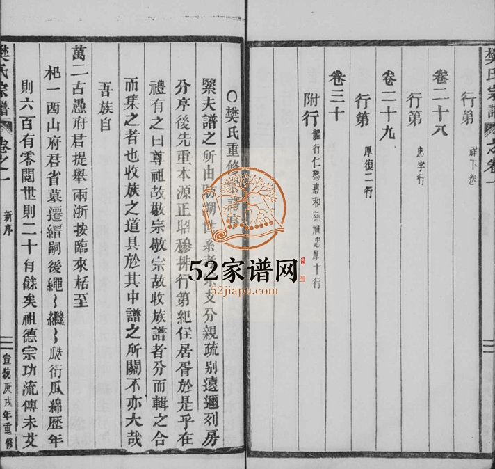 1910年修樊氏宗谱[30卷]浙江缙云樊姓电子版族谱下载