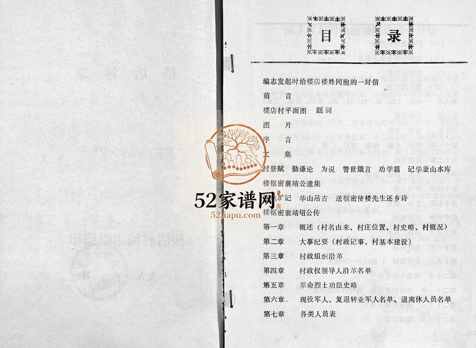 1991年修楼店村志 浙江永康楼姓电子版族谱下载